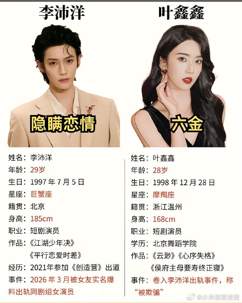 六金 被小三啥意思啊