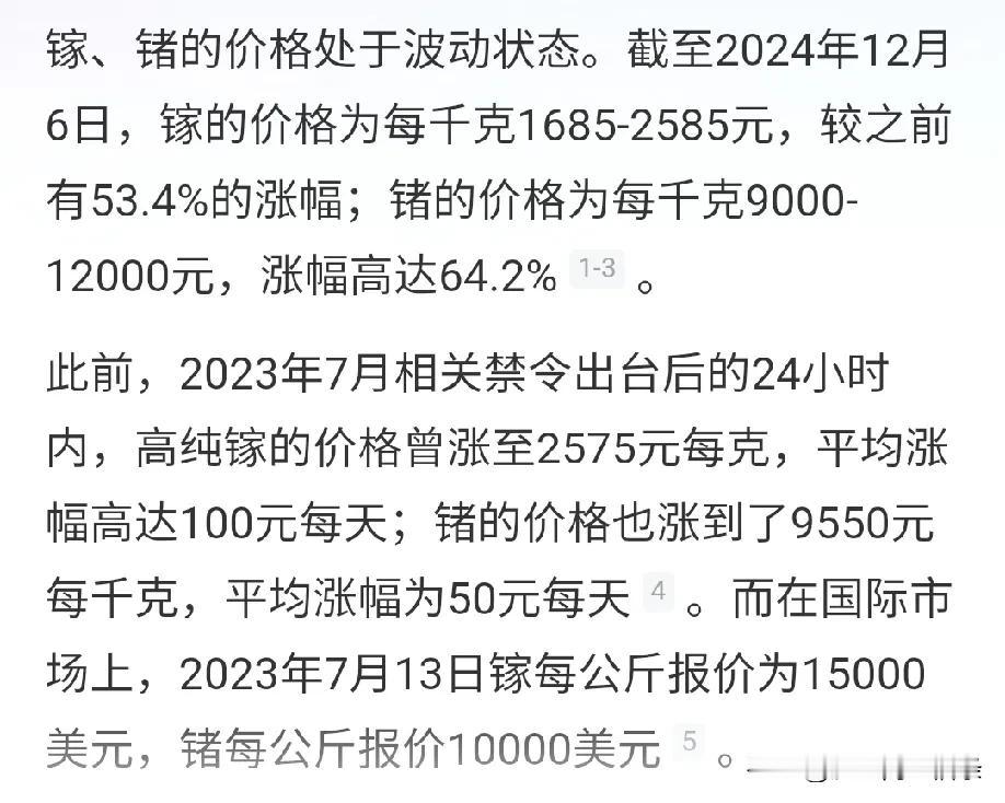 全球铝的价格，稀有金属的价格（镓、锗、锑）都在蹭蹭上涨了，相关的股票也是上涨，这