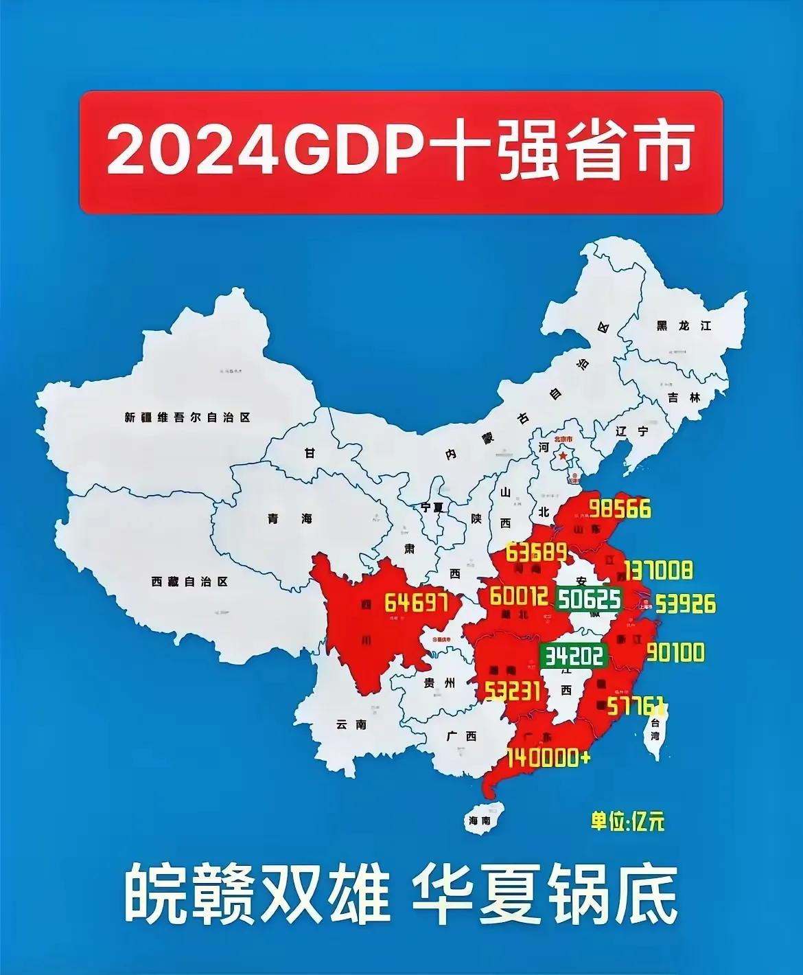 2024Gdp十强省市，第一广东，第十湖南。