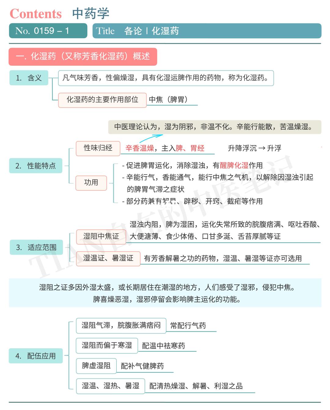 学中医第159天｜中药学｜化湿药（上）
