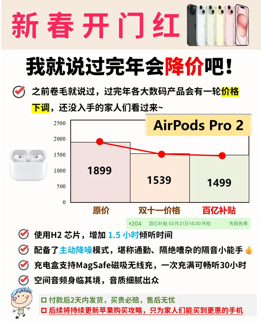 这波🍎Airpods降价你还不知道的话就吃亏啦！