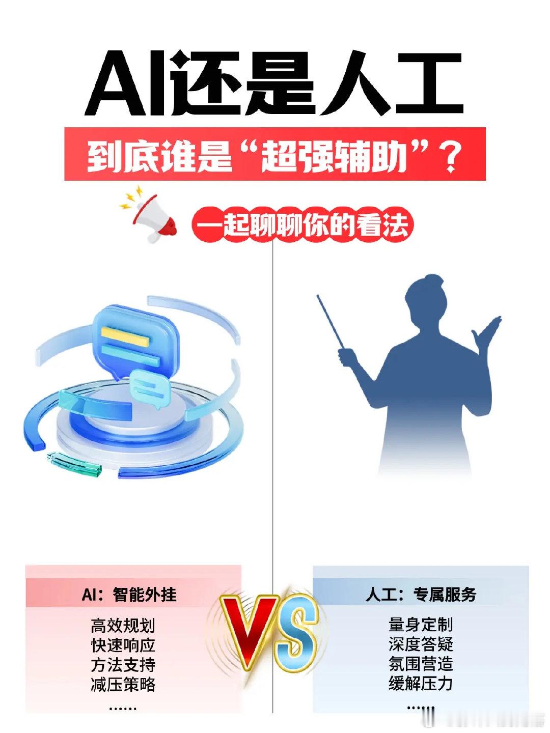 【法考专服】AI能否会替代人工，到底谁才是超强辅助？法考备考 （本内容由AI生成