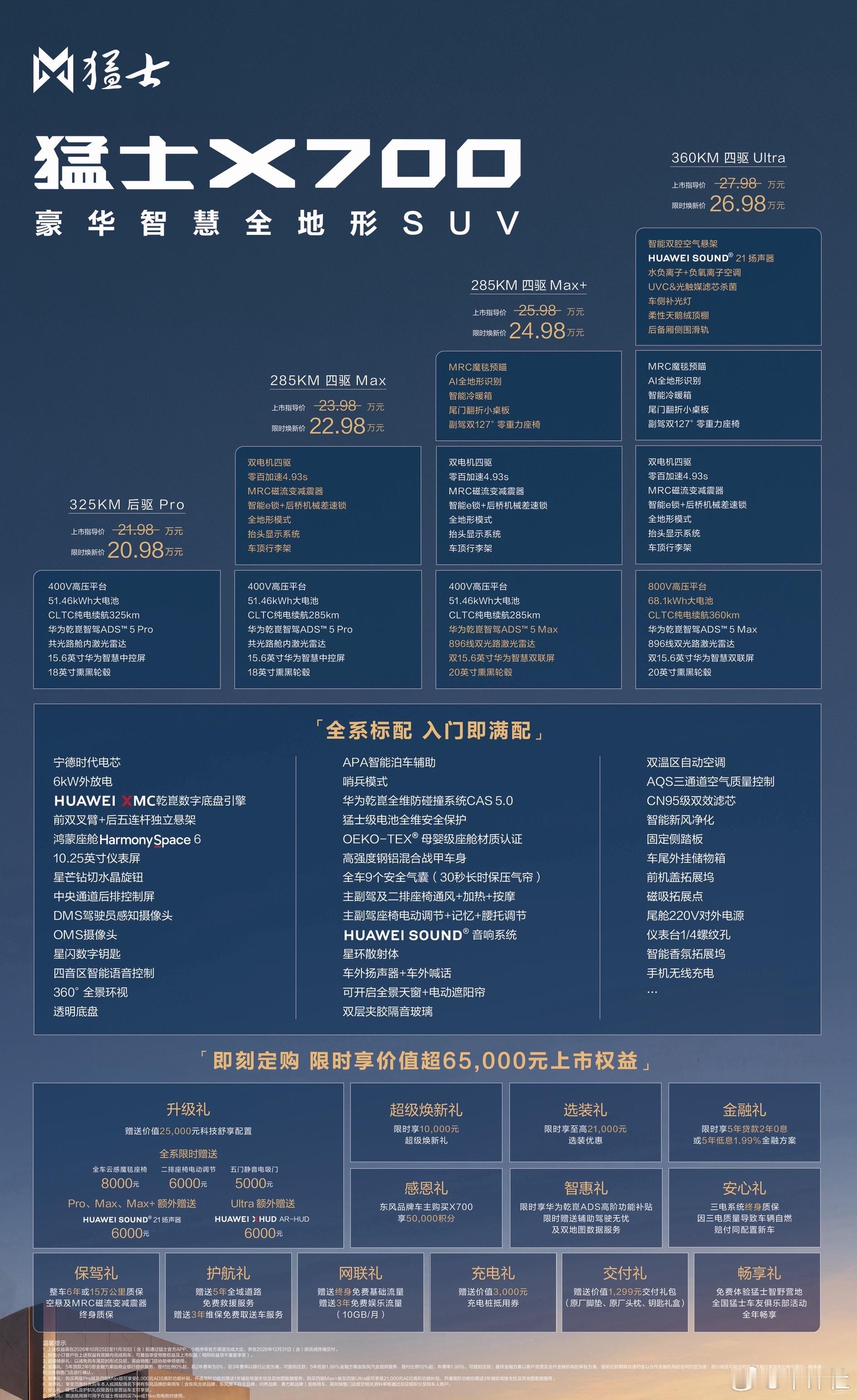 猛士X700 “六看七个满分”的百万级真方盒子方盒子不仅要真，更要值。猛士 X7