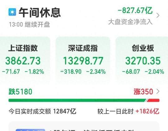 9月11日A股午间复盘报告以及部分个股龙虎榜解析