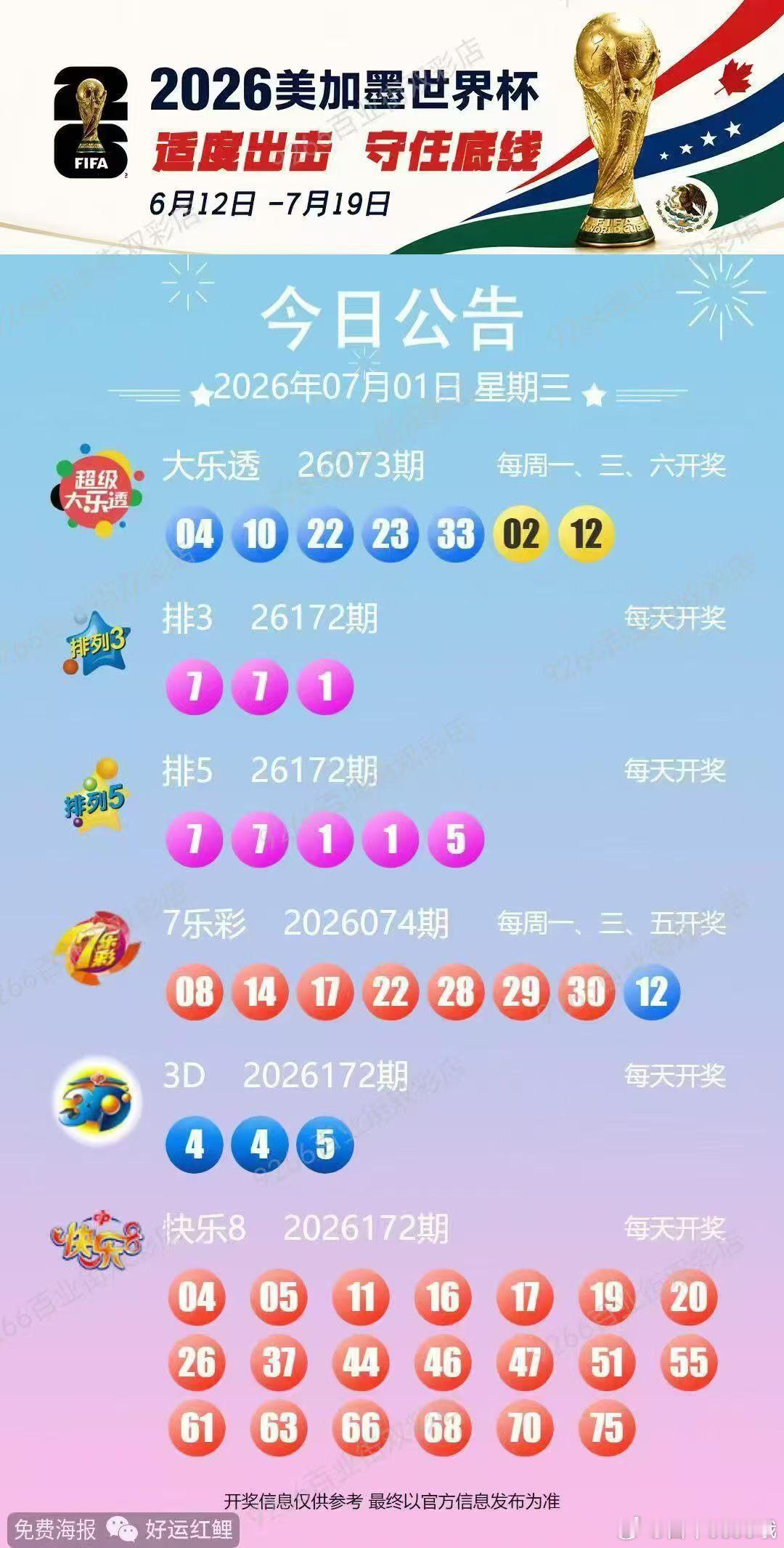 今晚开奖信息7月1日 永州