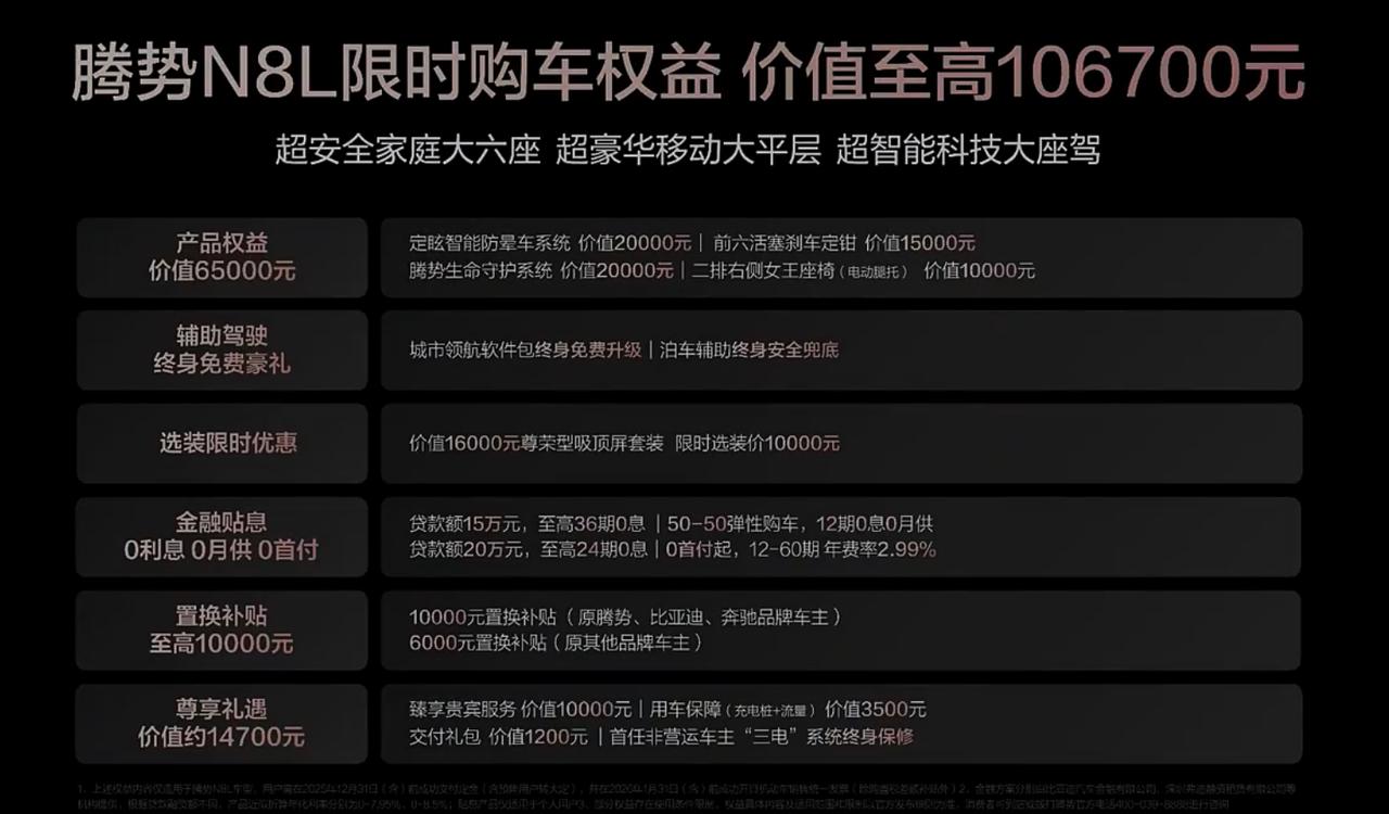 腾势N8L价格发布
尊荣型售价29.98万元
旗舰型售价32.98万元

越级价
