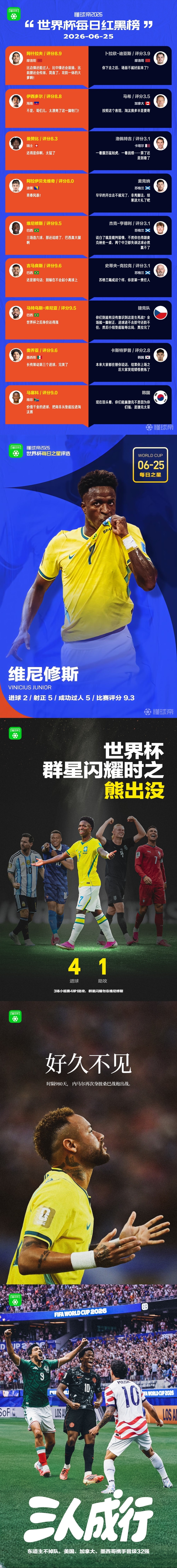 巴西、终于等到你。 