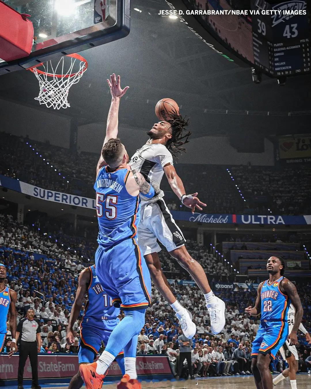 NBA西决天王山之战！马刺vs雷霆高清免费看球地址：网页链接马刺vs雷霆雷霆vs