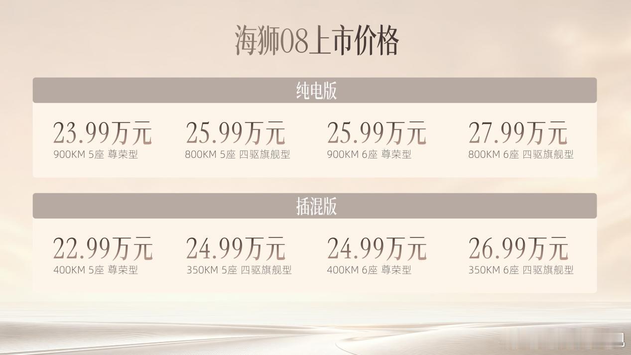 云辇-A、后轮转向、天神之眼5.0全系标配，比亚迪科技旗舰海狮08正式上市，22