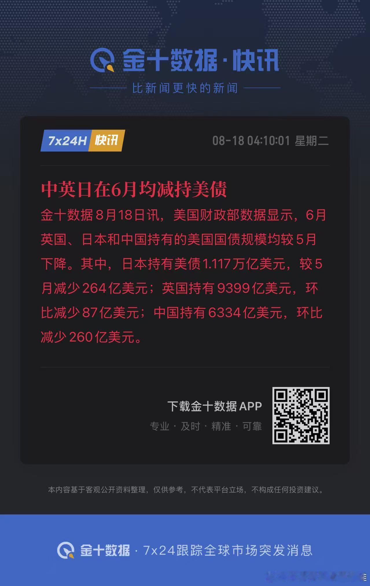 美国现在其实没有三全其美，只有一个不可能三角：美债、美股、美元。优先级很清楚。美