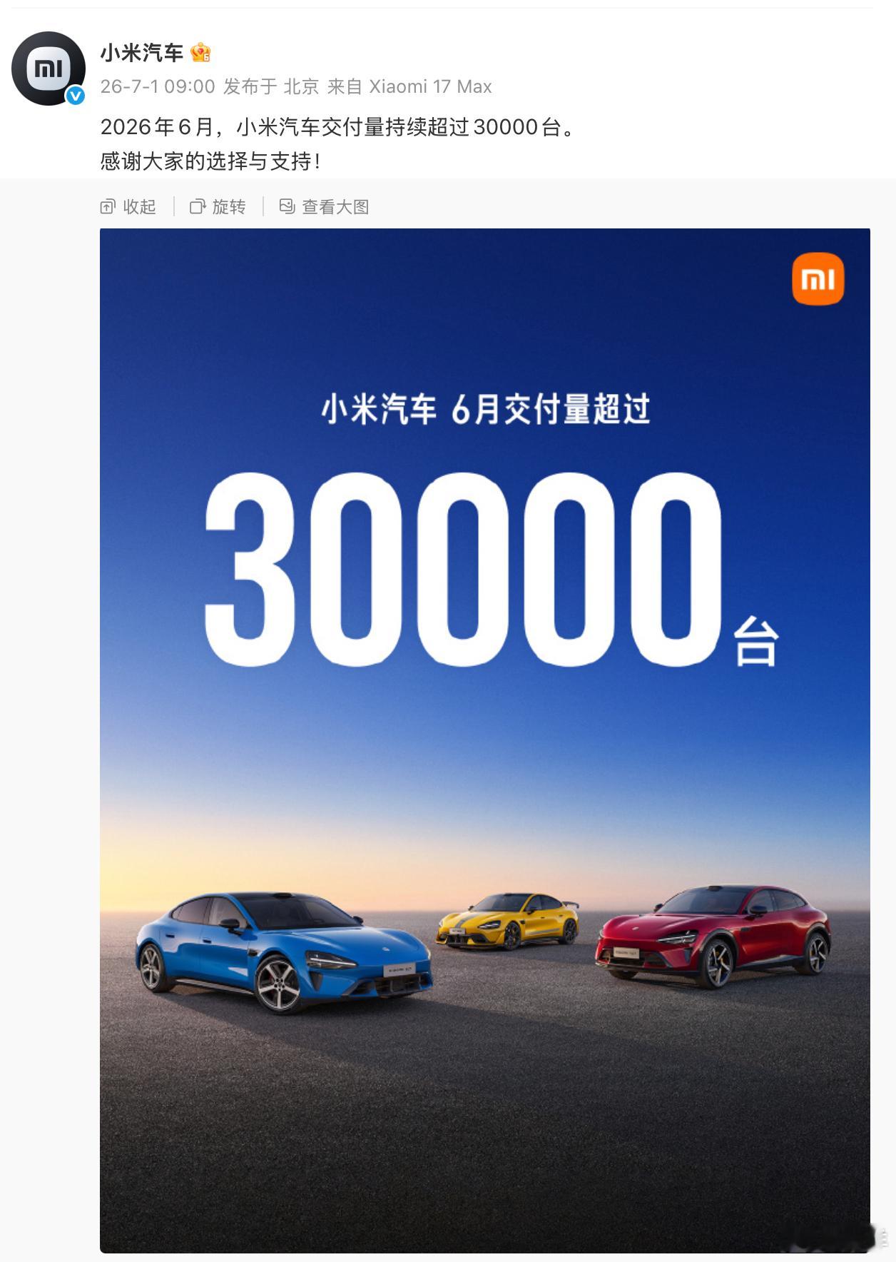 六月超三万台交付，为上半年圆满收官。下半年蓄力已足，好戏在后头。 