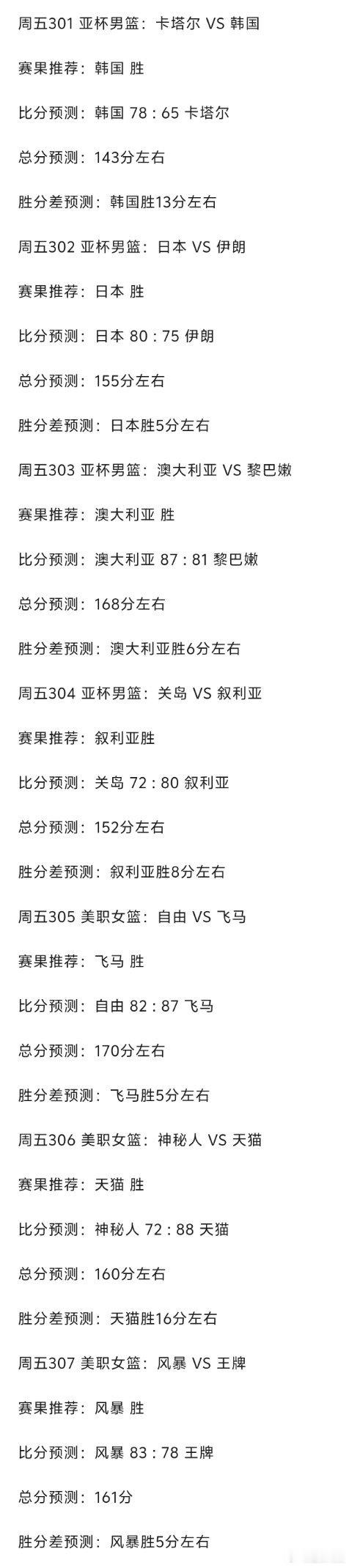 🏀8.8篮球nba个人看法，看看蓝天，拥抱大海，享受阳光，最好的时光在路上，一