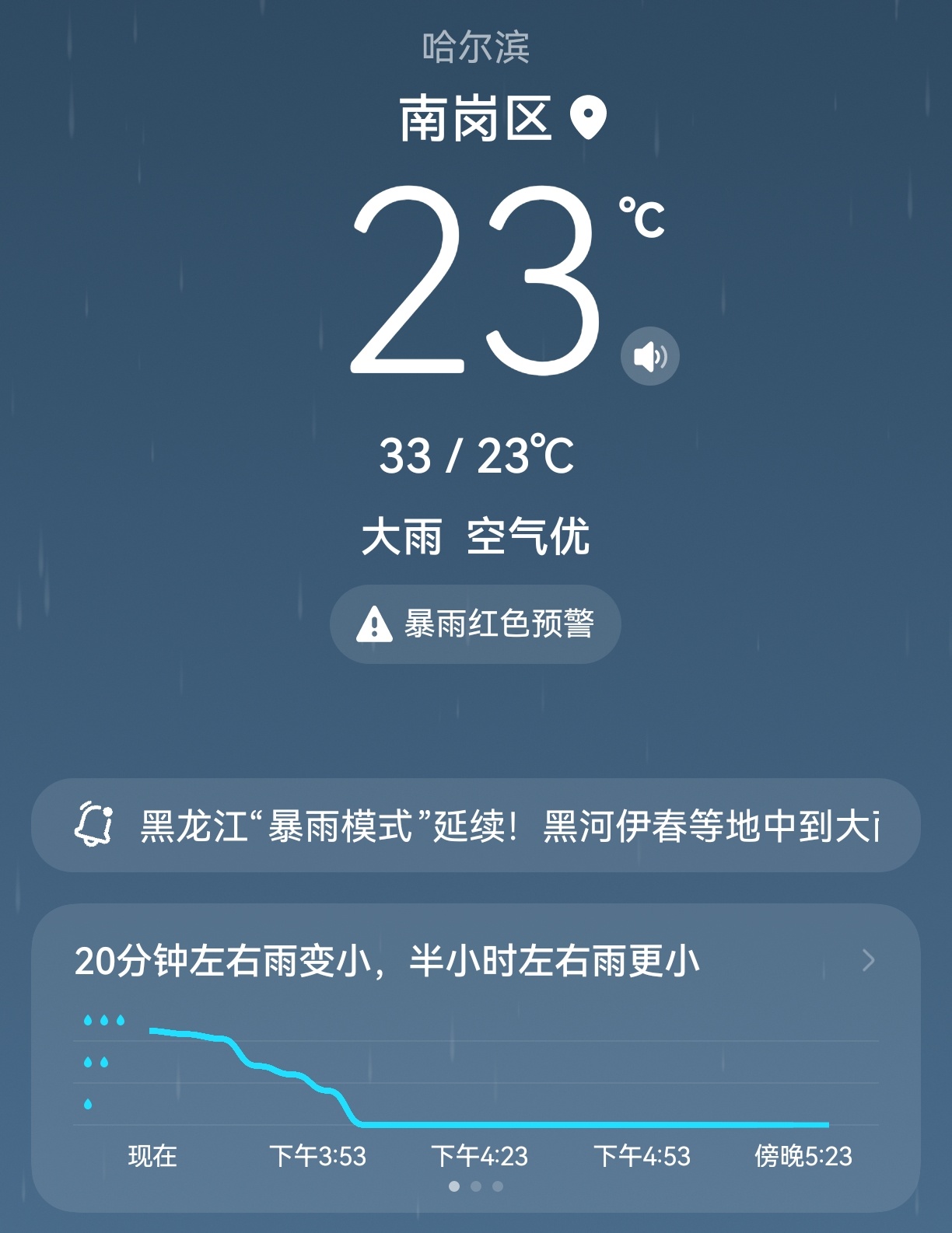 被大雨困在商场了预计还得二三十分钟才能出去吃饱了犯困好想回家睡觉啊 