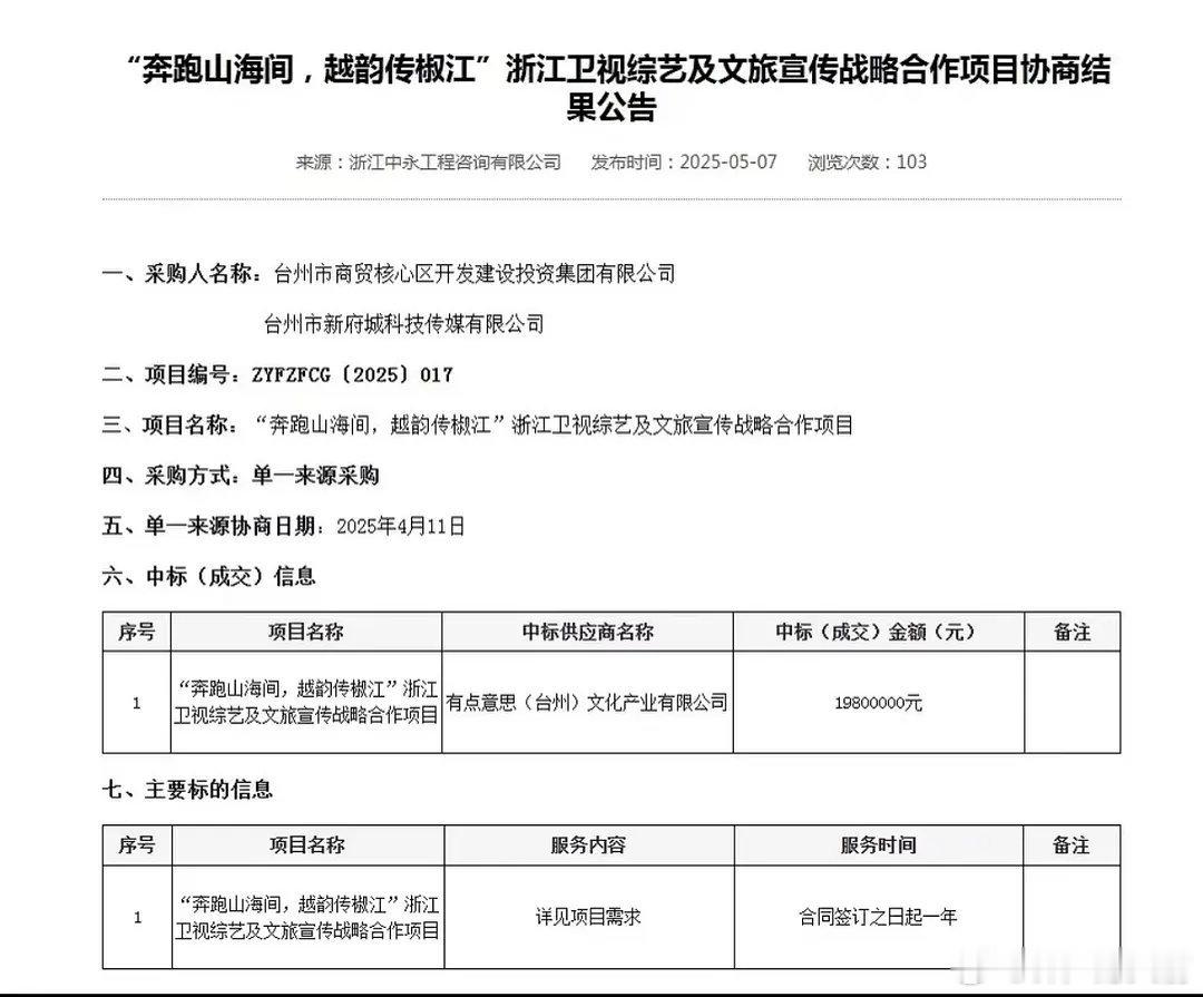 居然还有给2000w的 
