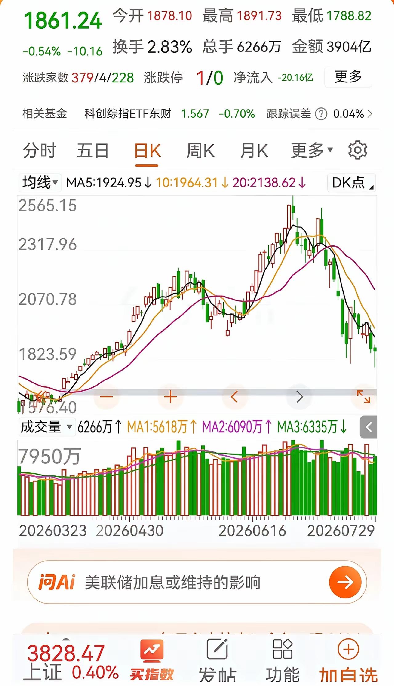 这一轮科技股出现连续暴跌，回过头复盘能够清晰看见完整脉络。主力资金早在六月份，就