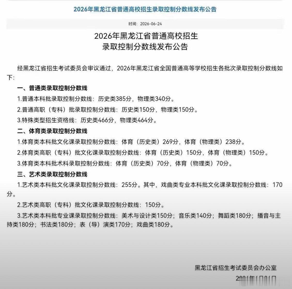 前年民办三本还有本科线，去年有的省份就招不够，不设文化线了，今年设置了文化线，估