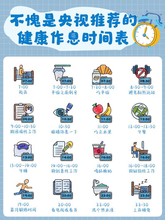央视力荐🔥一份全球公认的健康作息时间表
