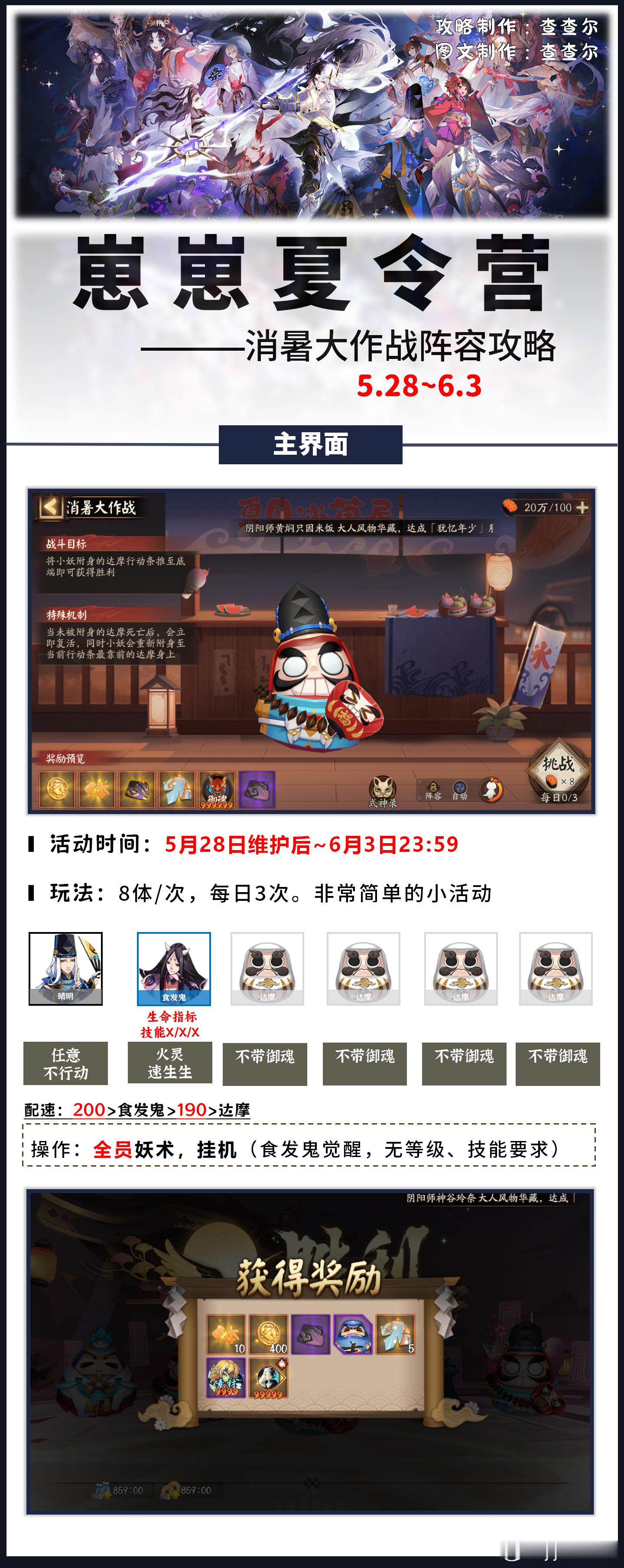 阴阳师手游[超话]阴阳师超话创作官 【崽崽夏令营】消暑大作战阵容攻略，简单好抄※