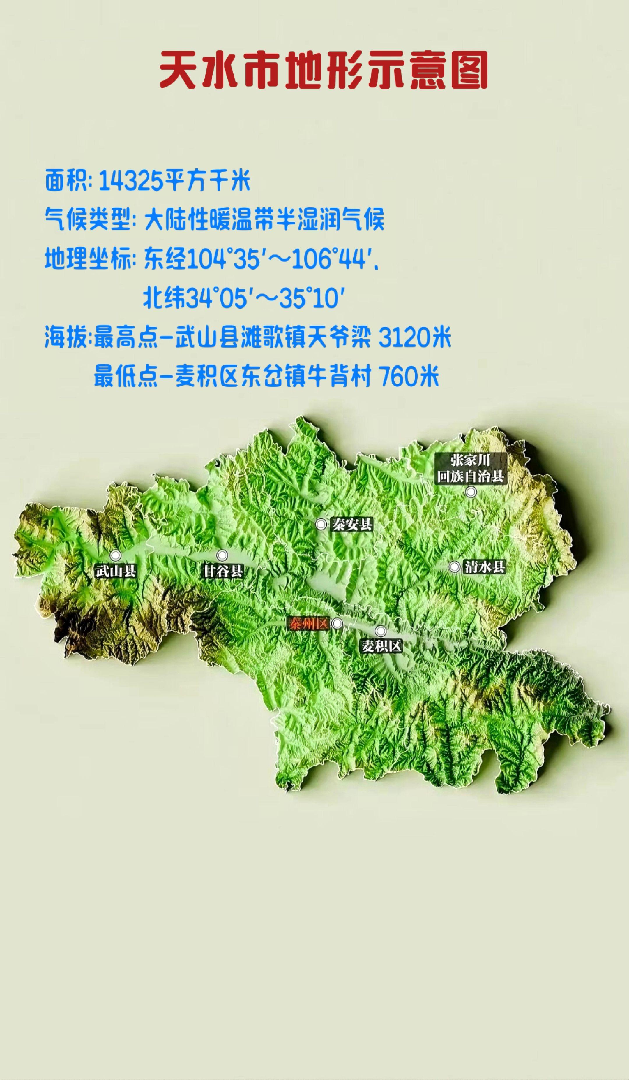 羲皇故里 人文天水。天水市位于甘肃省东南部，地处六盘山、陇中黄土高原和...