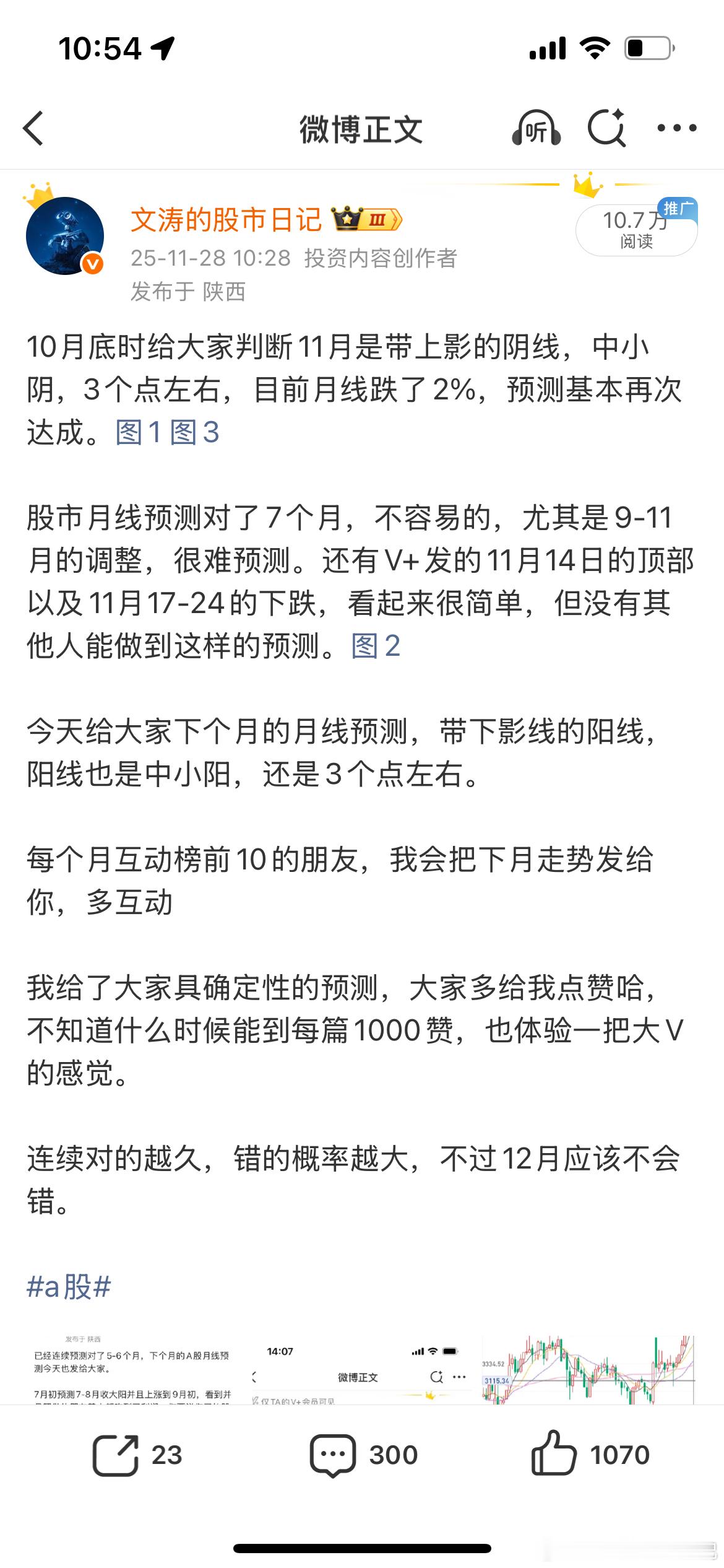 在11月底时，我预测12月是个带下影线的阳线，这根阳线三个点。图1现在这下影线的