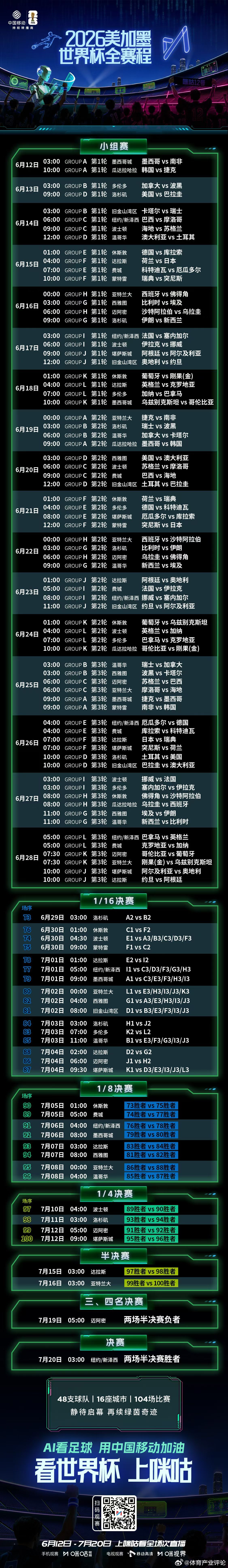 咪咕官宣获得世界杯分销版权，没有意外哈咪咕获得世界杯版权 咪咕第三次直播世界杯