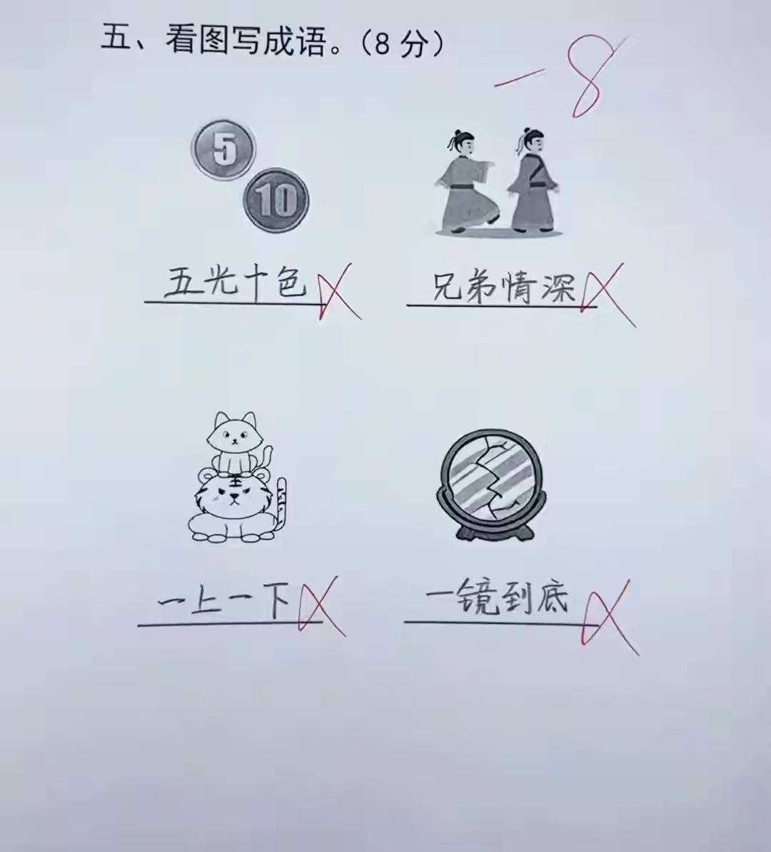 看图写成语，请问正确答案是什么？
