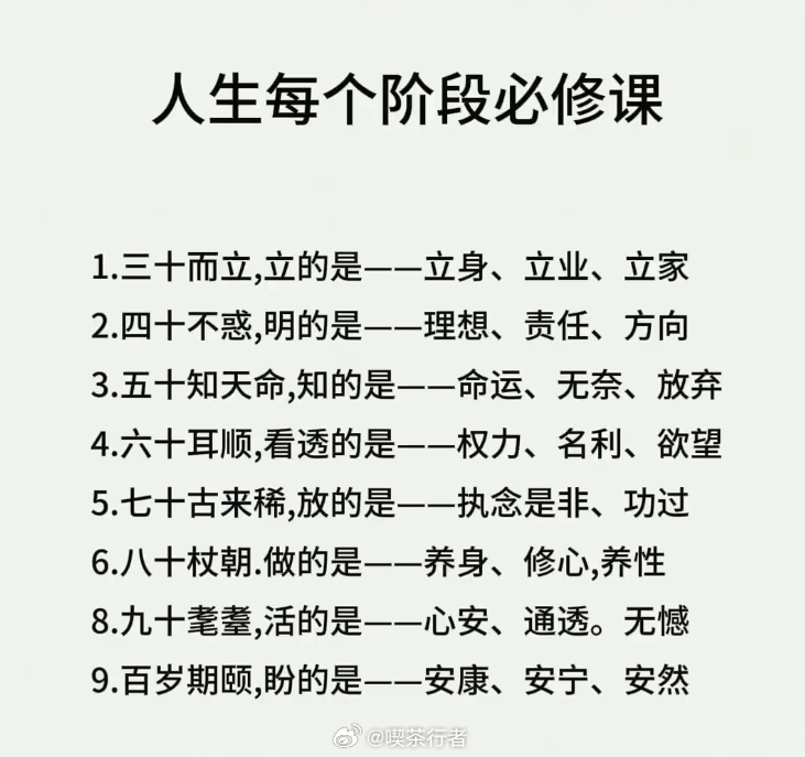 《论语》吾十有五而志于学，三十而立，四十而不惑，五十而知天命，六十而耳顺，七十而