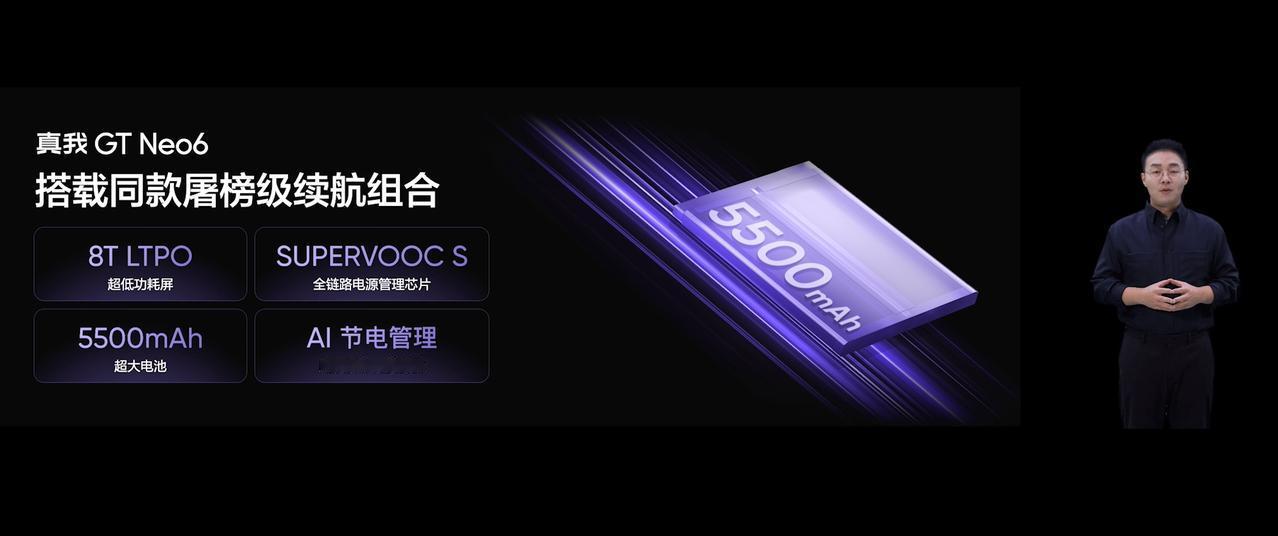 #真我GT Neo6#首发5500mAh超大电池+120W光速秒充组合；
10分
