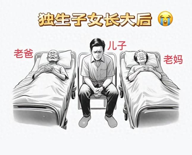 一个非常不好的消息：中国超 2 亿独生子女面临的非常严峻问题。

我国独生子女总