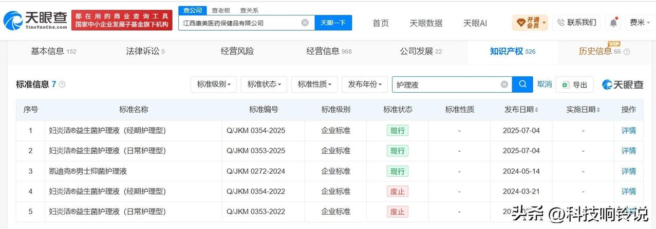 【妇炎洁曾涉及产品责任纠纷 妇炎洁曾起草多项护理液标准】妇炎洁私护下架闪片护理液