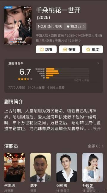 千朵桃花一世开开分6.7   千朵桃花一世开豆瓣开分了    豆瓣开分 6.7，