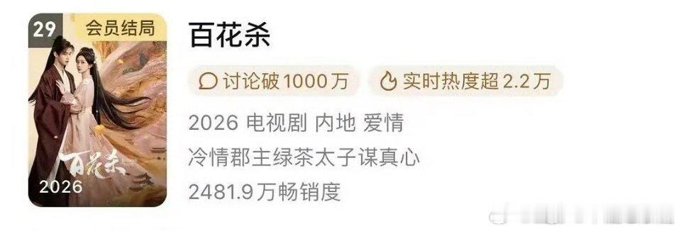 何与 孟子义  《百花杀》进入腾讯视频年榜了
