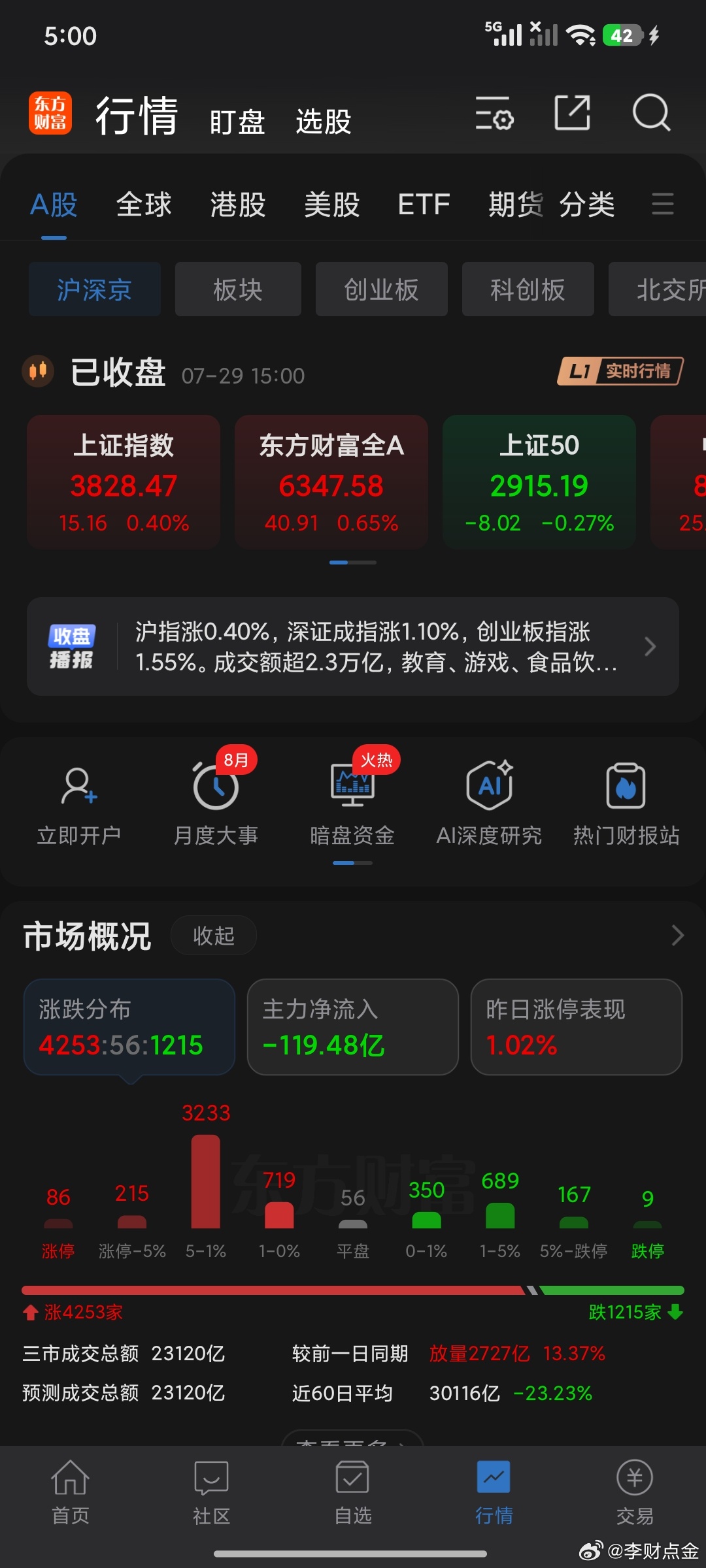 别看3827和3828仅仅就差一个点，除非主力使用啥啊，毒气弹啥是毒气弹啊低开被