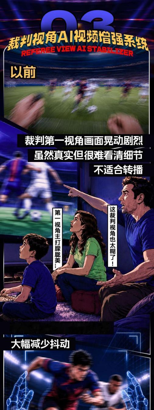 抢不到世界杯门票？这套AI系统直接让你“抵达”现场看球

世界杯门票抢不到，认了