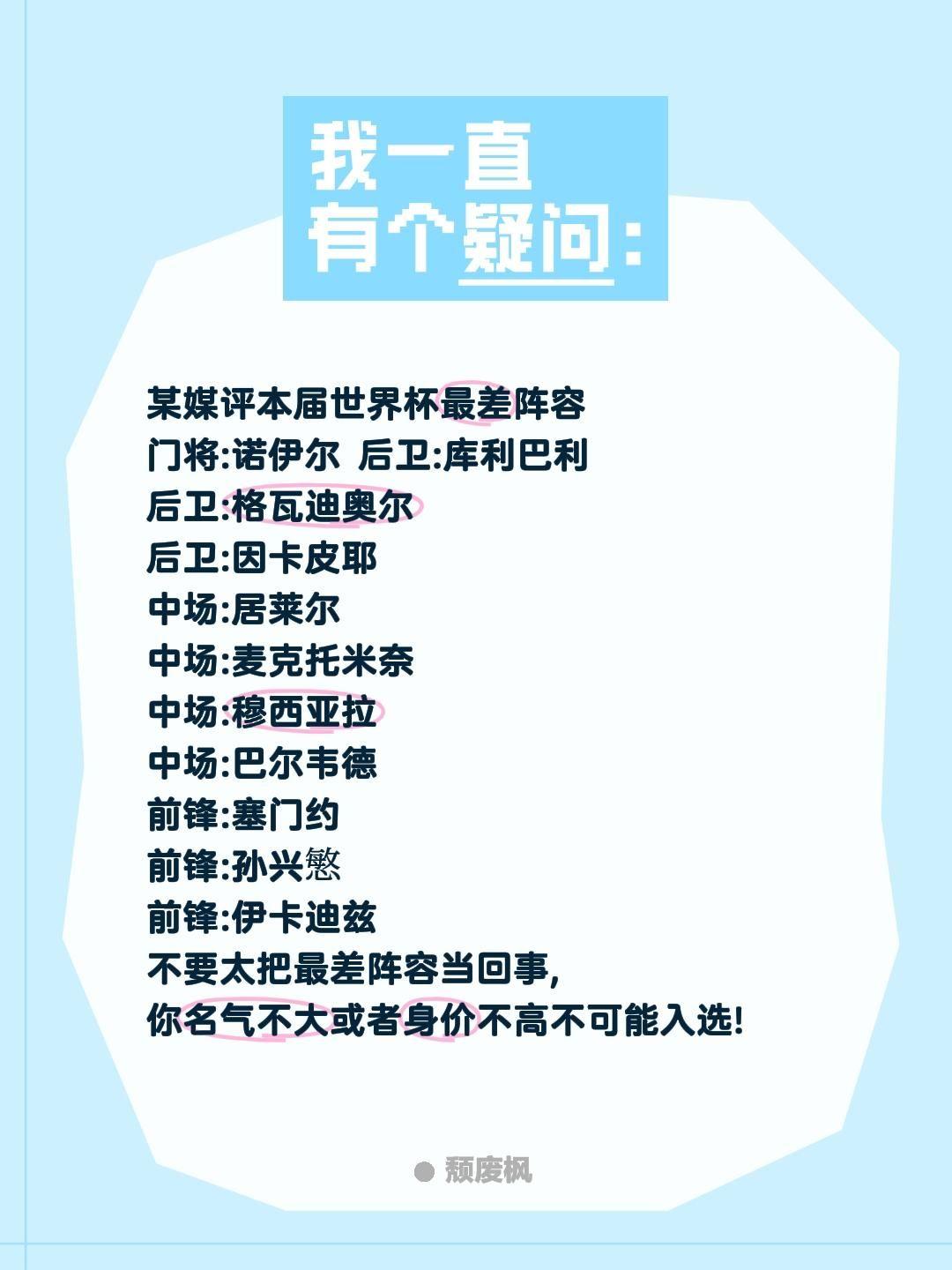 某媒评本届世界杯最差阵容
门将:诺伊尔 后卫:库利巴利
后卫:格瓦迪奥尔
后卫: