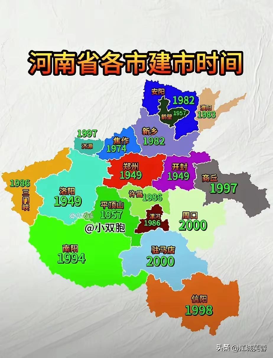 河南最年轻的城市和最老的城市。结合这张河南省各市建市时间图来看，按正式设为省辖市