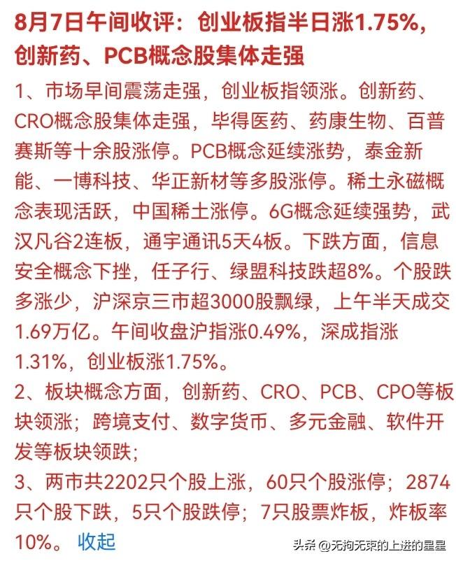 💥 刚刚！创业板半日涨1.75%，但3000股却飘绿了！创新药十余股涨停，数字