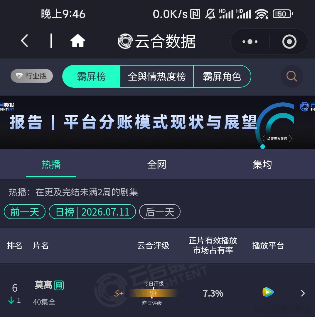 莫离评级还在右移！不敢想不锁V得多好！白鹿