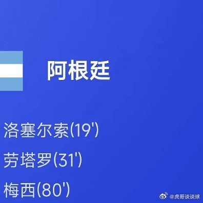 伊朗出局06月28日讯 26赛季世界杯小组赛J组第3轮，阿根廷3-1战胜约旦。上