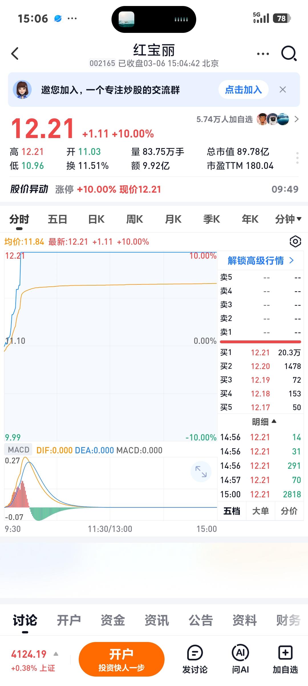 化工股掀起涨停潮

       午后化工板块涨势扩大，得益于中东地区硫磺，铵和