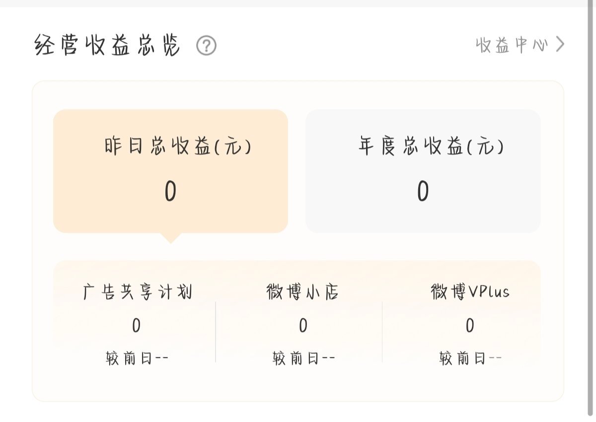 我一堆上了视频号的帖子就是没挣到你的💰