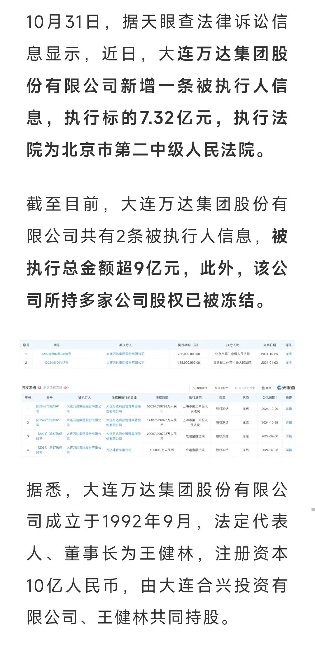 万达集团被强制执行7.32亿元！
