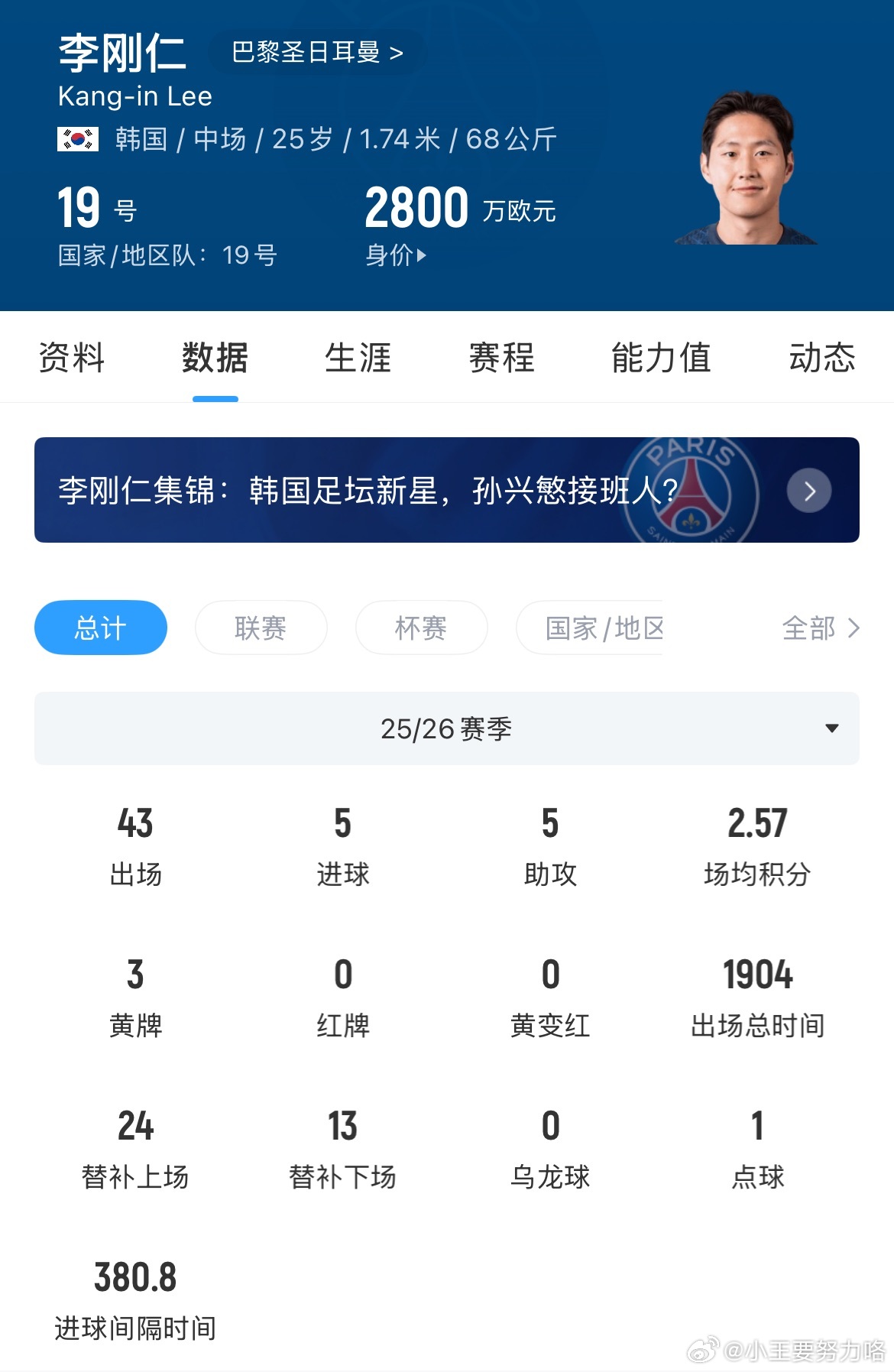 队史首位韩国人！官方：韩国国脚李刚仁加盟马竞，总价约4000万欧7月25日官方消