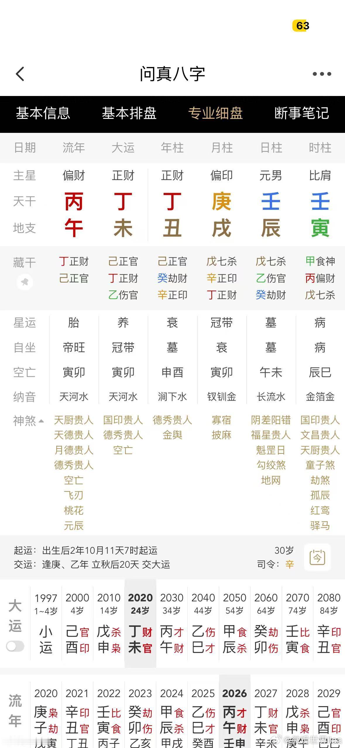 年薪200w，后辞职创业，虽然没有赚大钱，但乐得逍遥。 ​​​