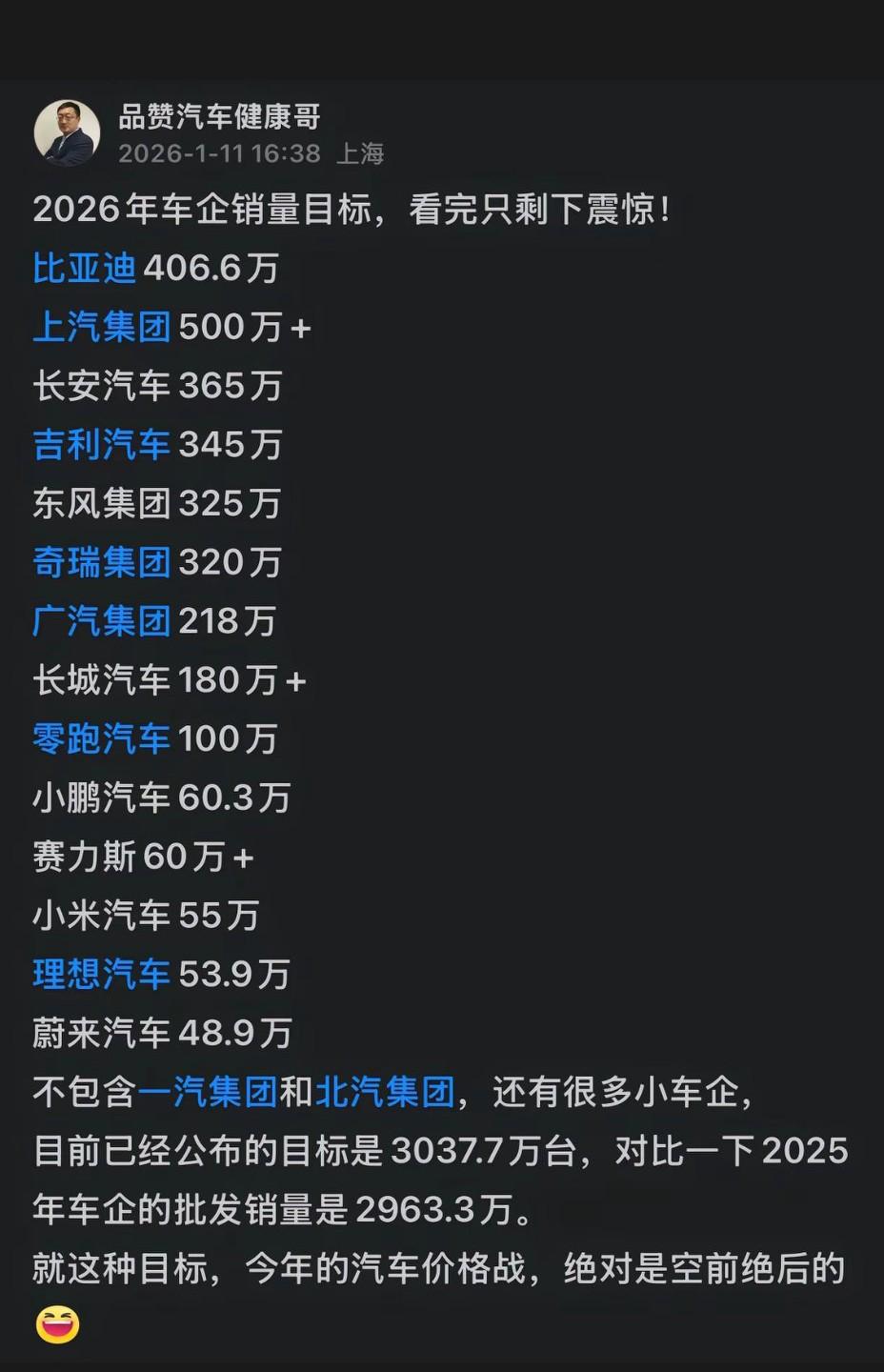 比亚迪要收缩了吗？2026年目标只有406.6万！竟然比2025年的460.2万
