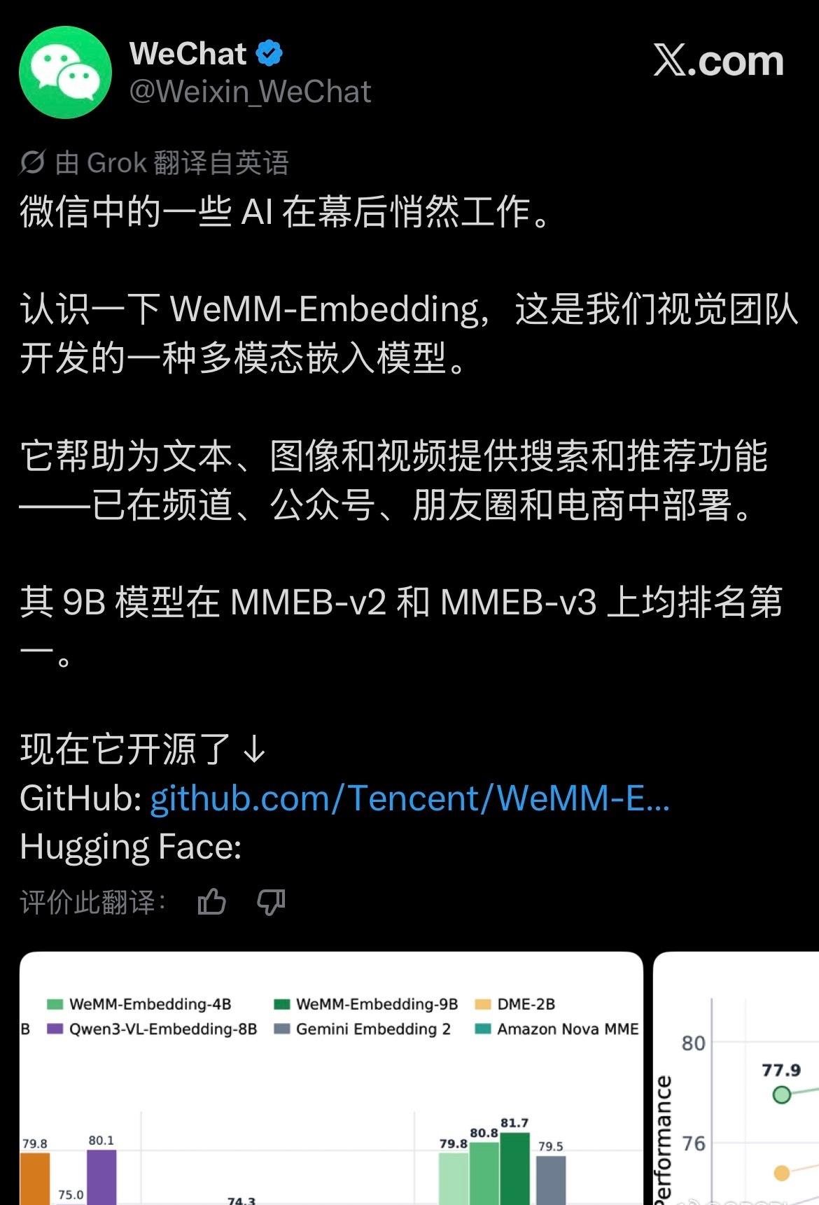 微信官方宣布开源 WeMM-Embedding，一个由微信视觉团队开发的多模态 