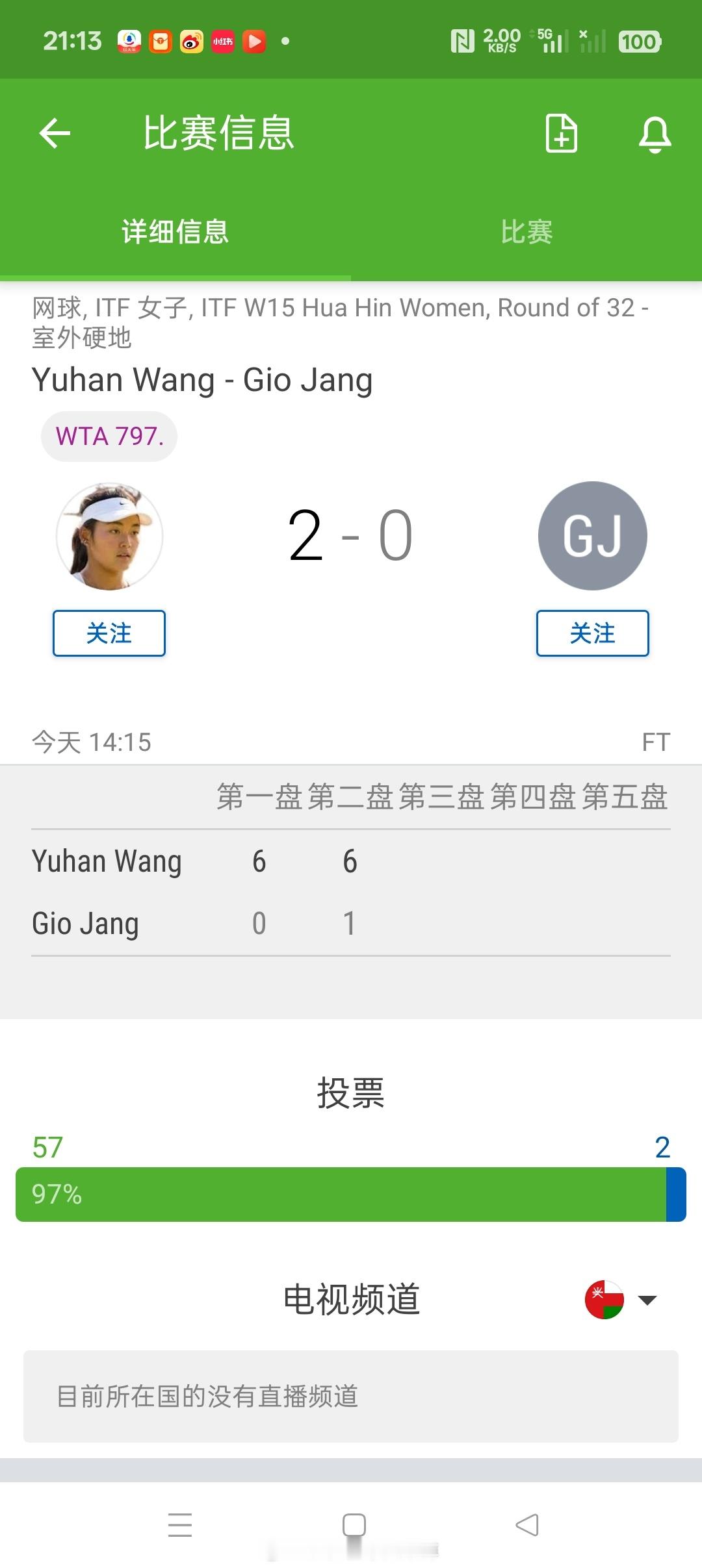 【 🇹🇭华欣W15】女单首轮7号种子🇨🇳王雨涵6-0/6-1横扫🇰🇷