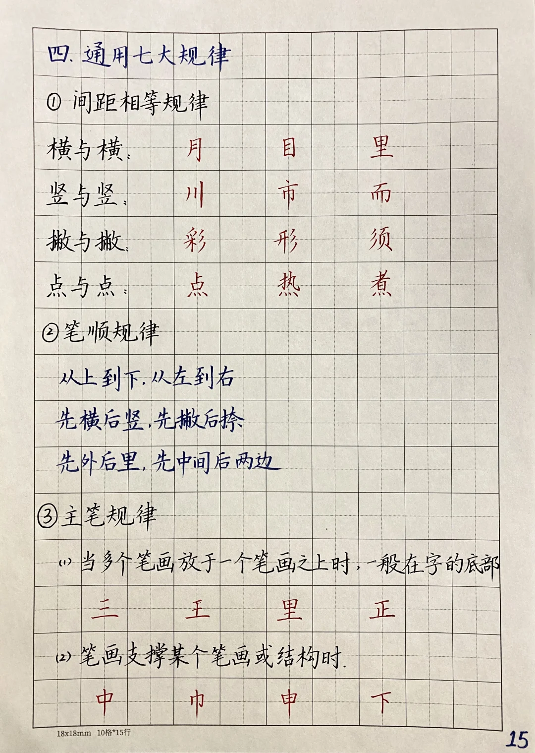通用七大书写规律，结构就是这么回事儿🔥