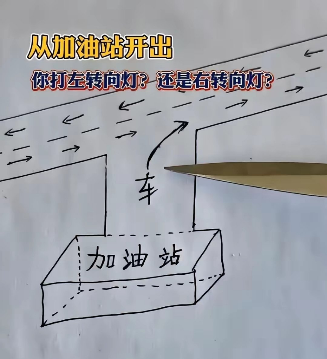 从加油站出来，到底怎么打转向灯？ 