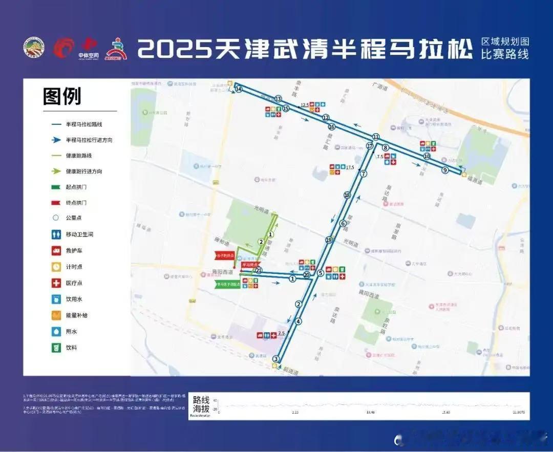 武清京津产业新城半程马拉松  别光羡慕别人PB！ 北方最高速赛道可不是吹的，平坦